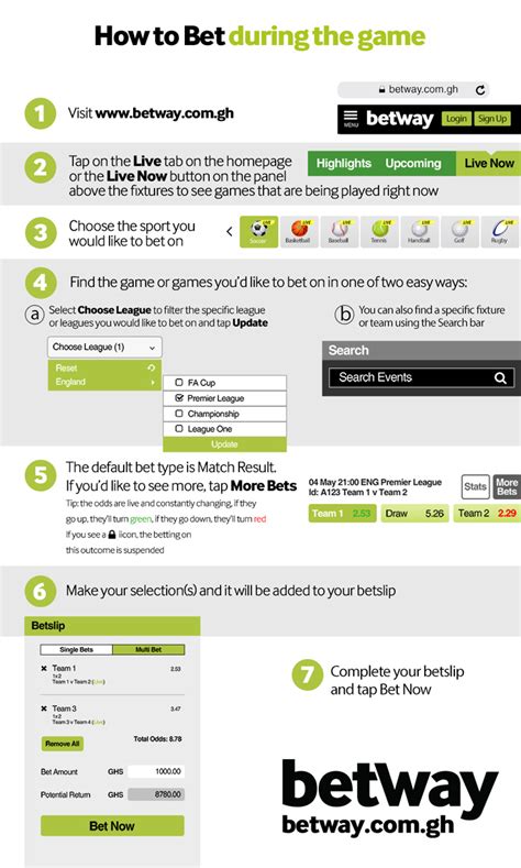 how to betway|How to bet on sports .